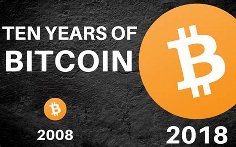 price of bitcoins over time